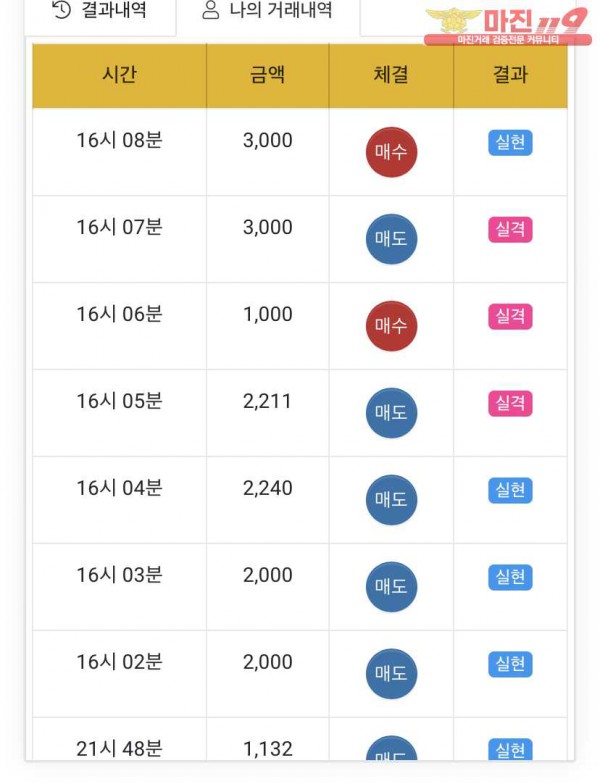 글로벌국대점 수익인증