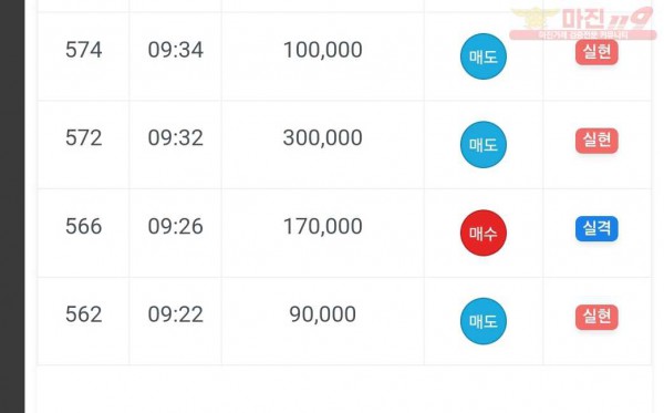 하이트레이딩 국대점 수익