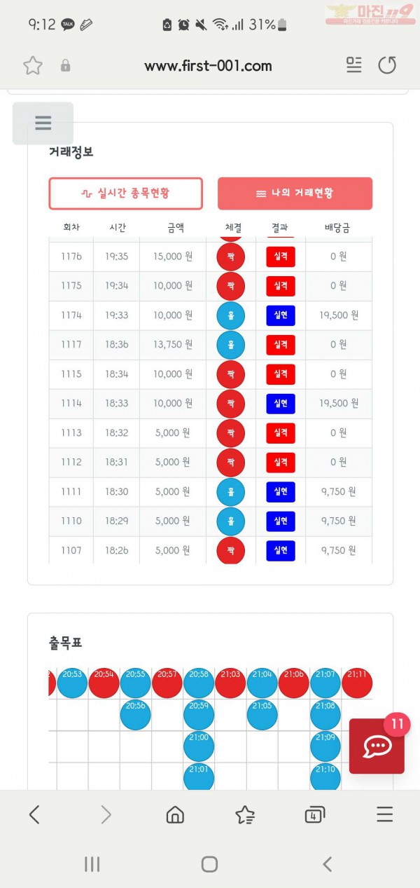 퍼스트신뢰점 수익인증