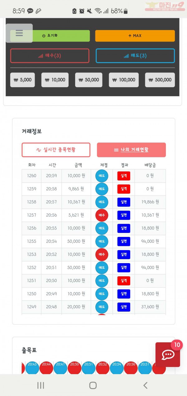 퍼스트신뢰점 수익인증