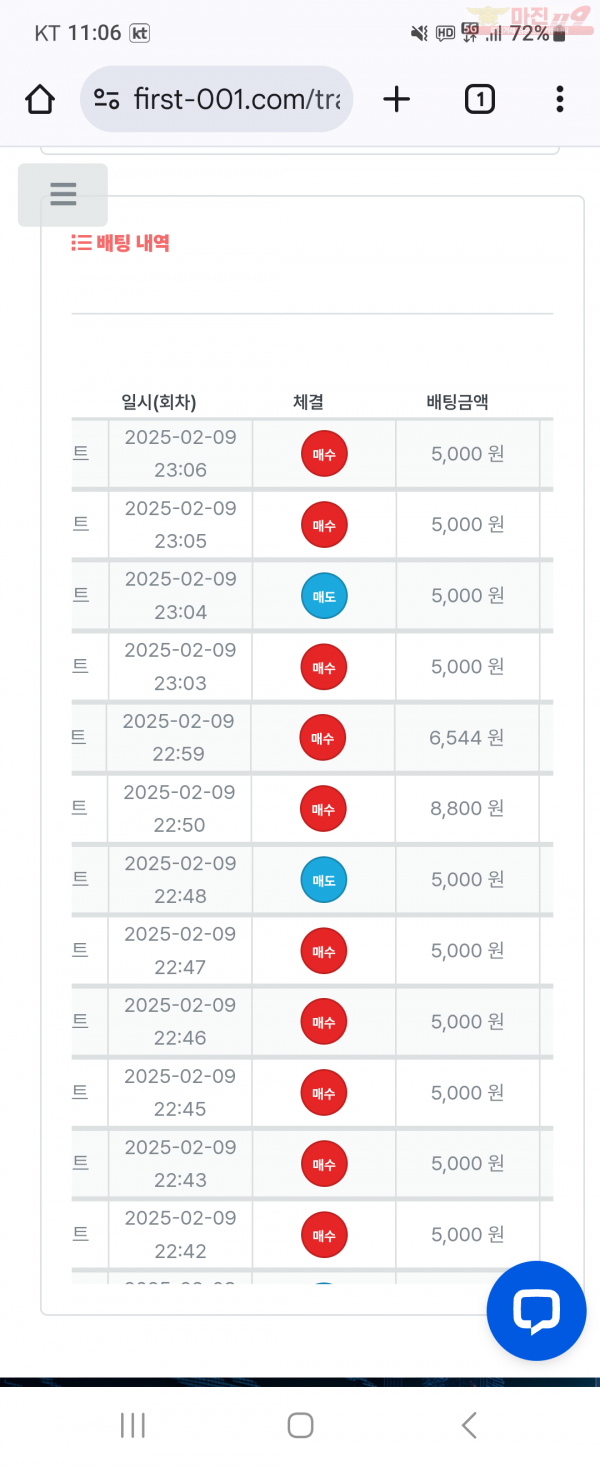 센터점