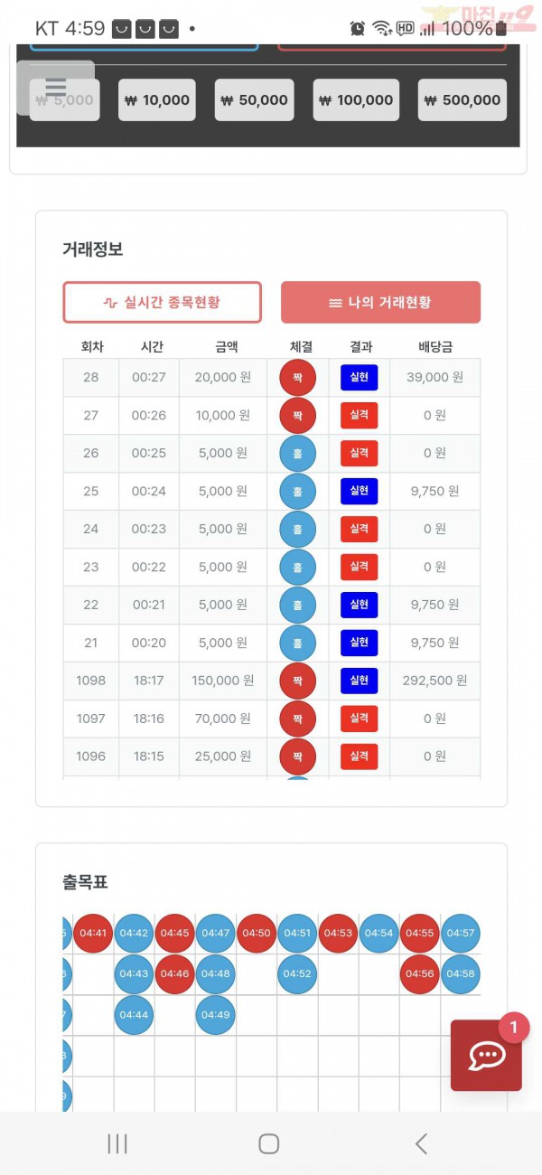 퀸즈점 수익인증