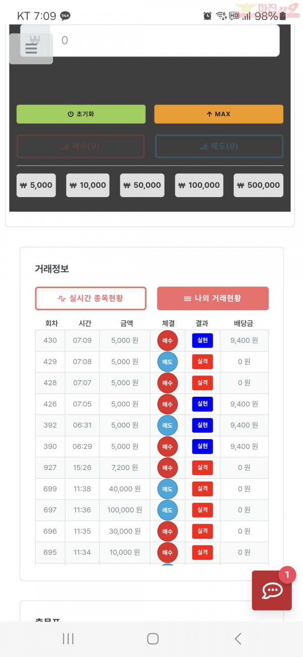 퀸즈점 수익인증