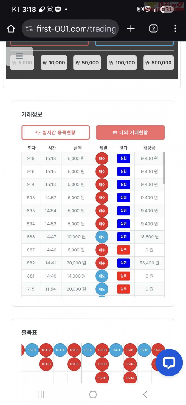 퀸즈점 수익인증 7연