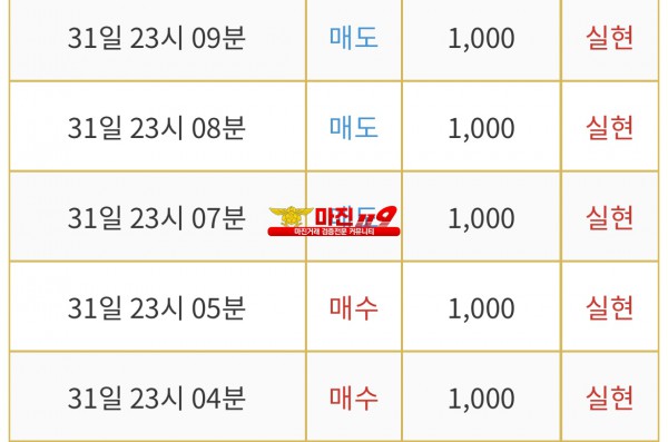 댄디점 수익인증