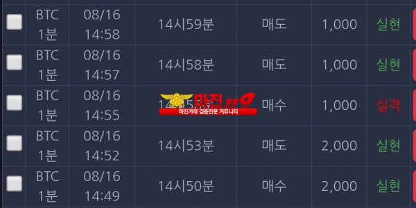 댄디
