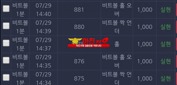 댄디
