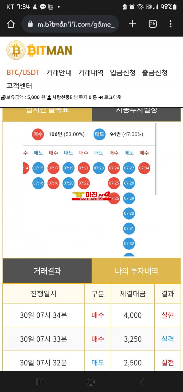 비트맨 꽃다발점