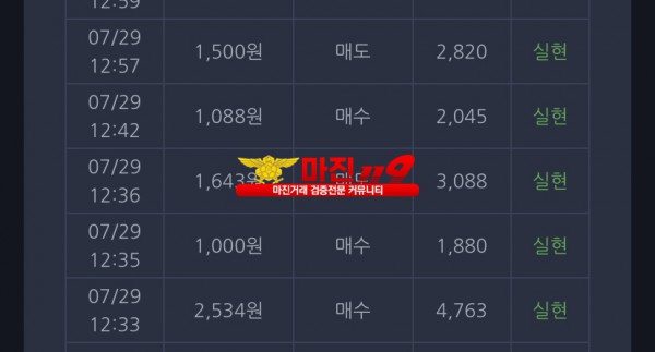 댄디점 수익인증