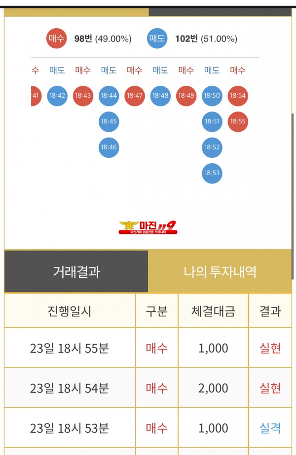 비트맨 댄디화백