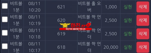 댄디
