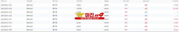원트레이딩 금요일 오전 수익인증!!!