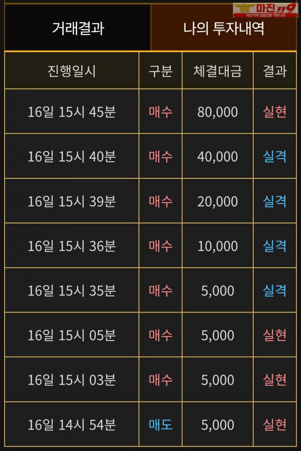 비트맨 페이백점 수익인증