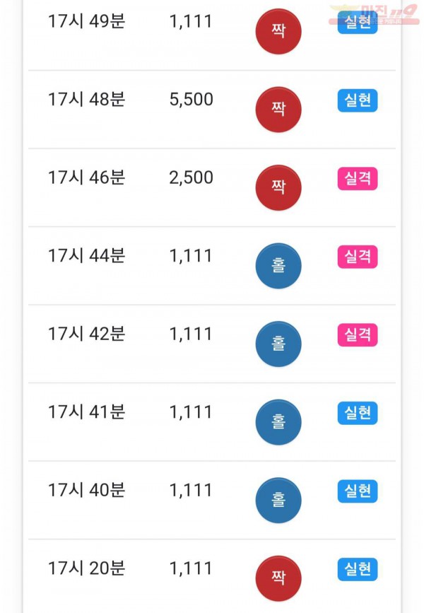 하이트레이딩 777점