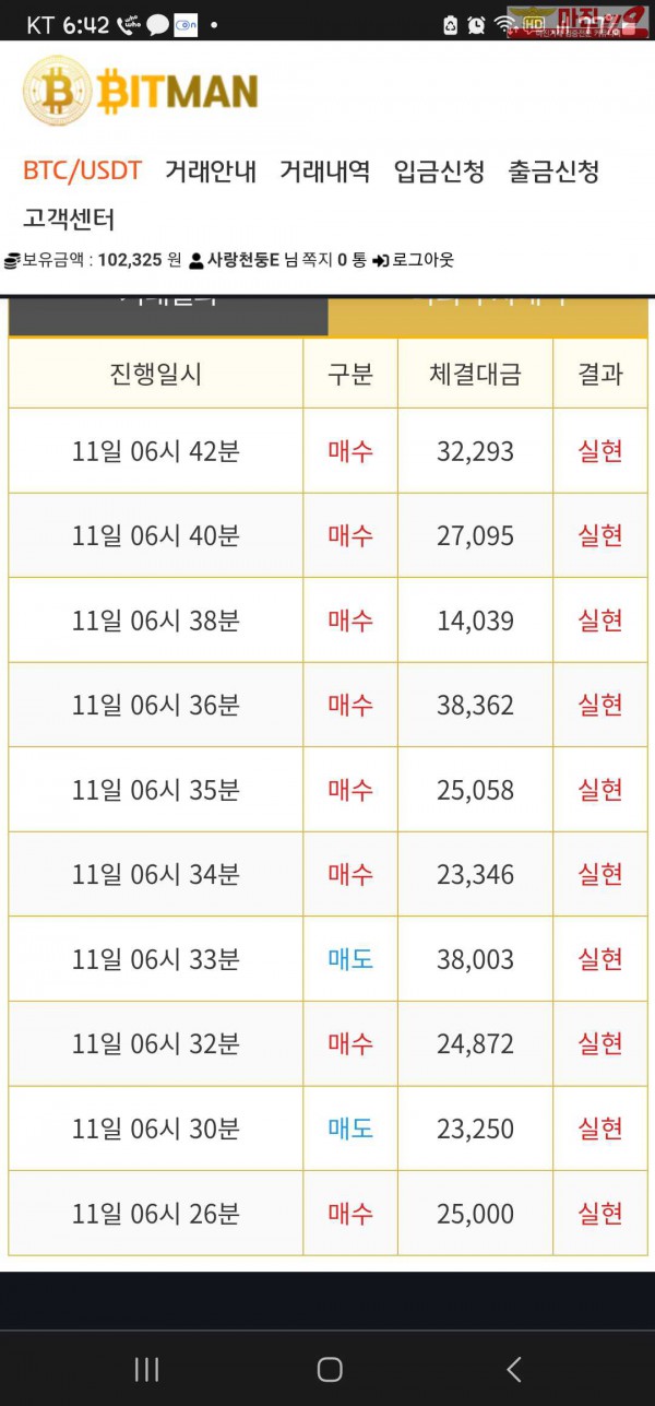 비트 꽃다발점