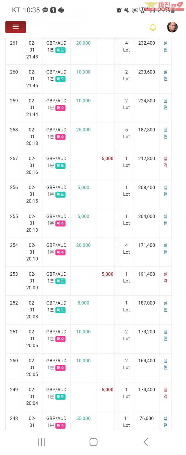 글로벌트레이딩7 수익인증