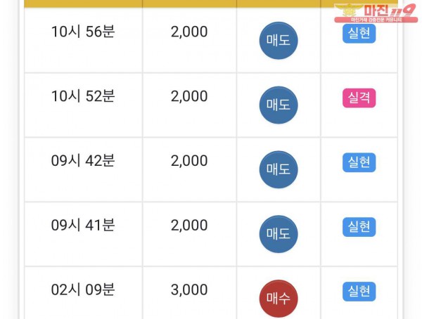 댄디점