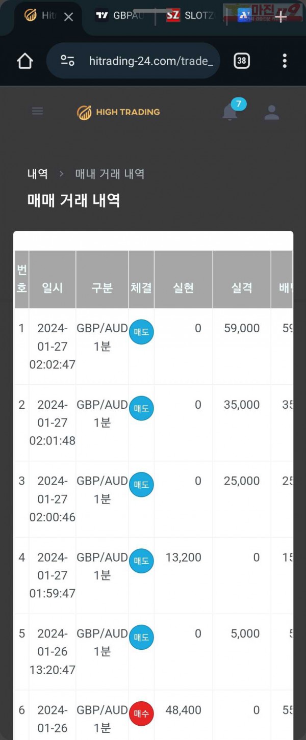 하이트레이딩 일등점