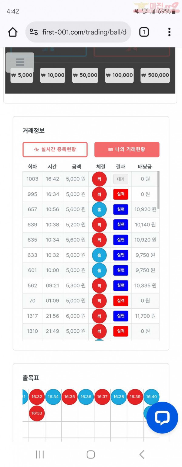퍼스트 이혜