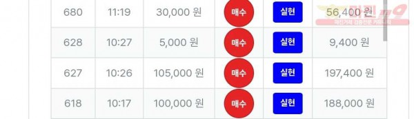 퍼스트트레이딩 신뢰점 수익