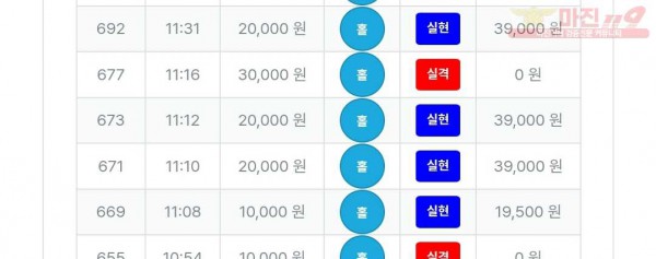 퍼스트 최강점