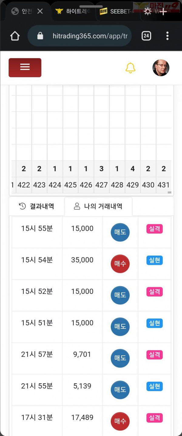 하이트레이딩 일등점