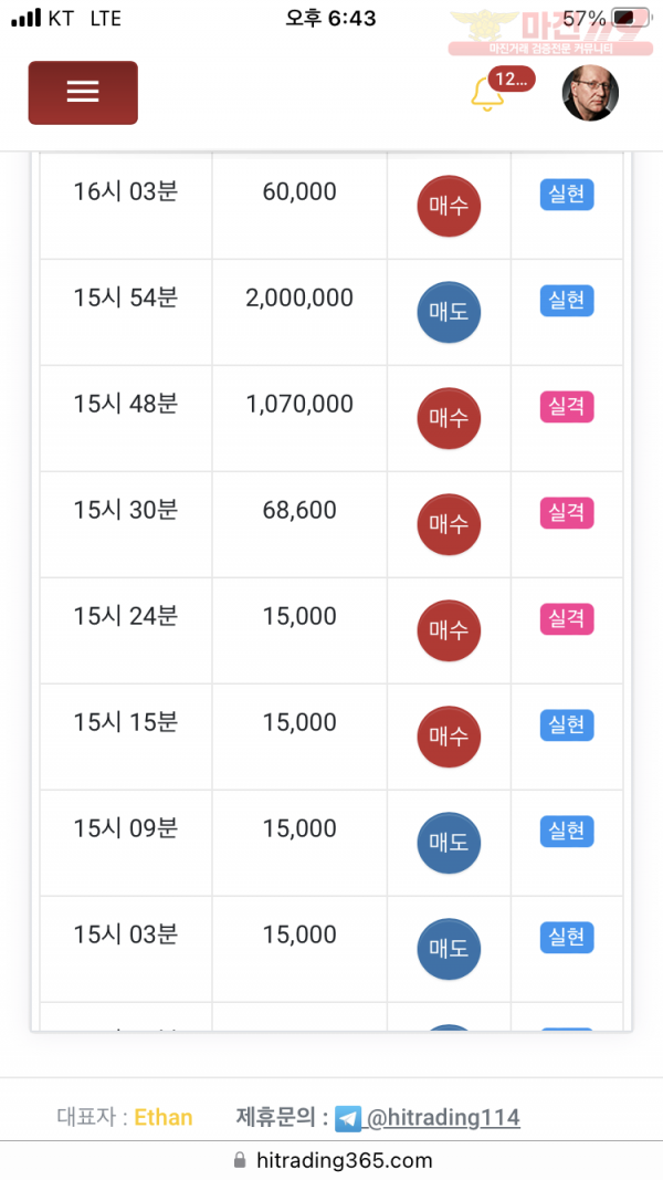 하이트레이딩 777점 수익인증