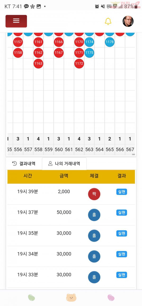 하이트레이딩777점히