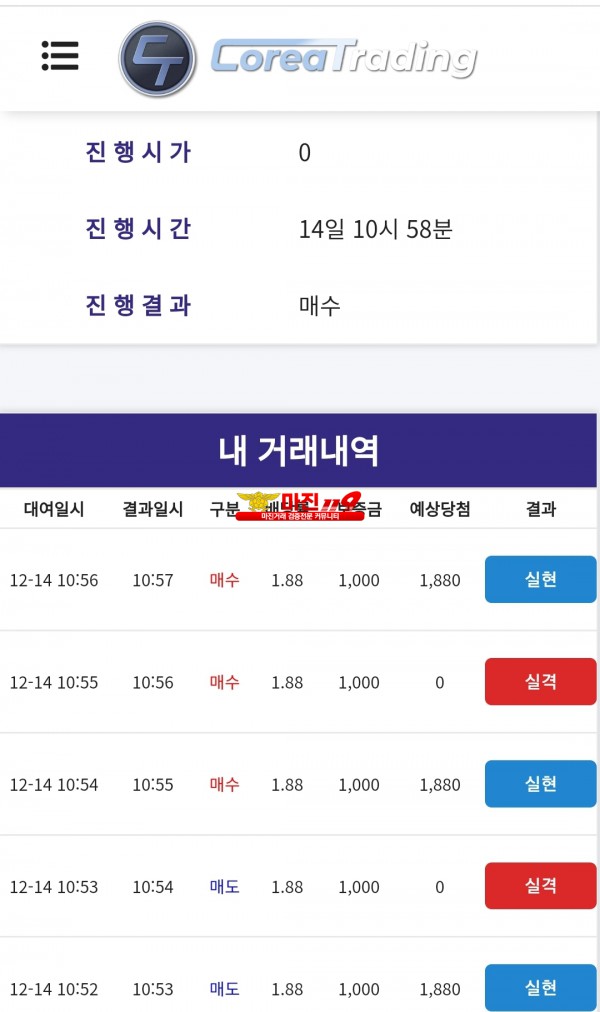 코리아 신뢰수익