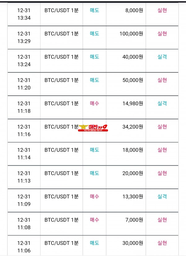 비트맨 꽃다발점 수익인증 3연승인증