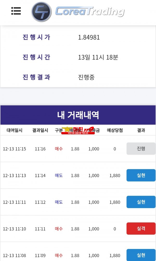 코리아 신뢰지사 수익