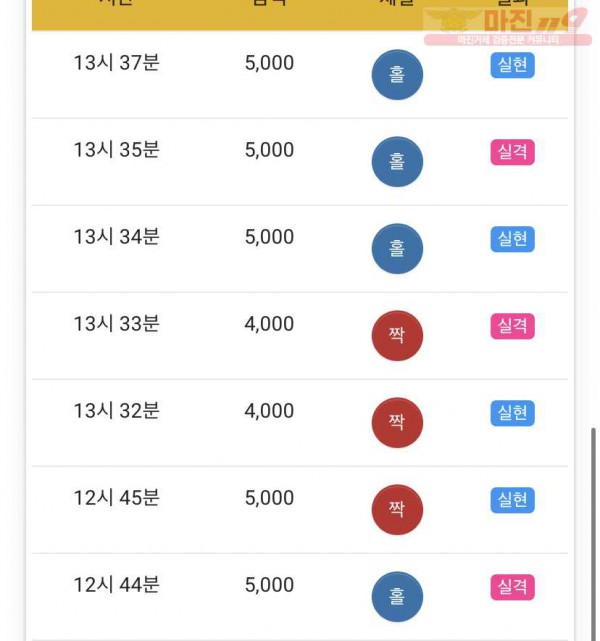 하이트레이딩 국대점