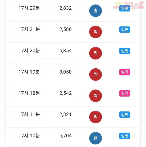 하이트레이딩 국대점 인증