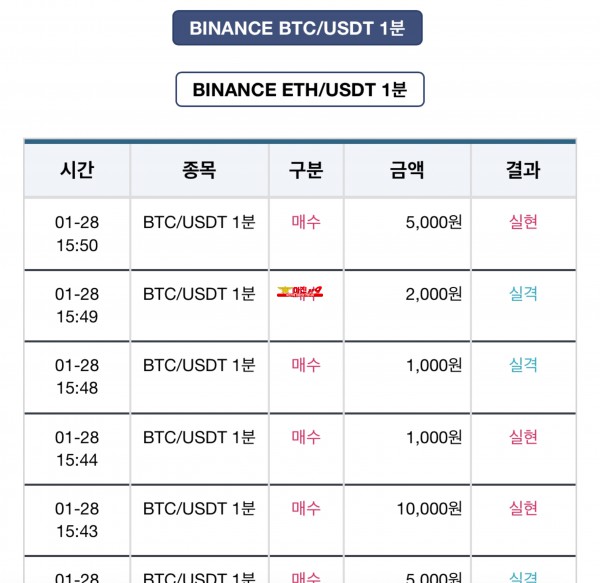 비트맨 댄디화백