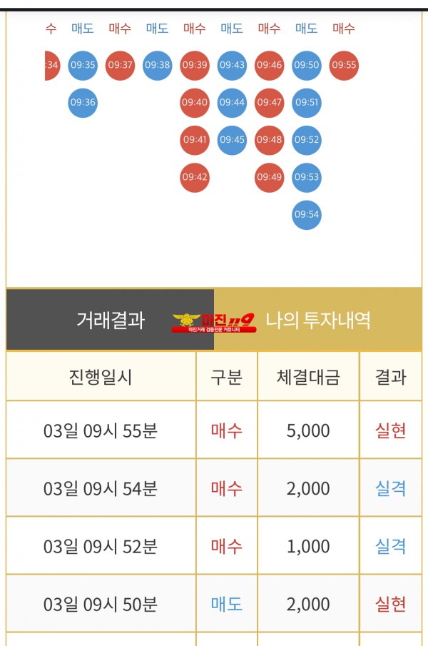 비트맨 댄디화백점