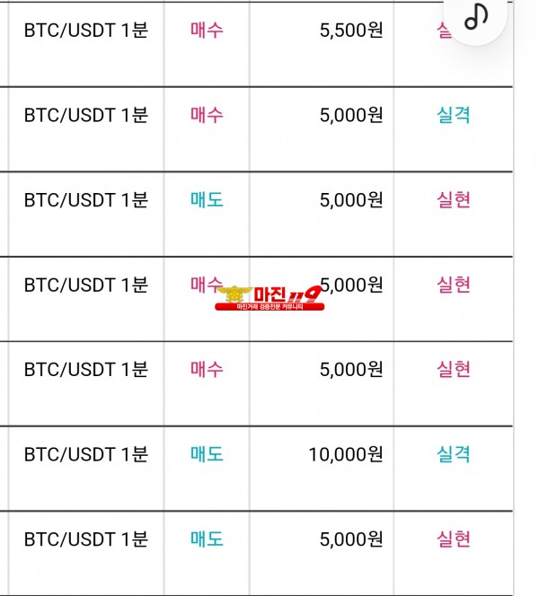 비트맨 꽃다발점 수익인증