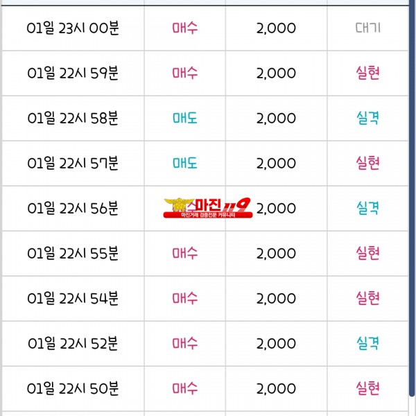 댄디화백 수익인증