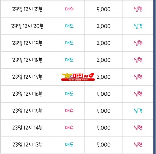 댄디화백 수익인증