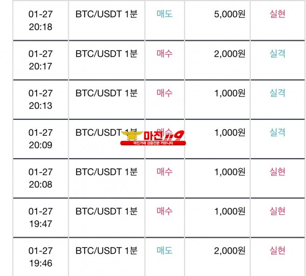 비트맨 직영점 수익인증