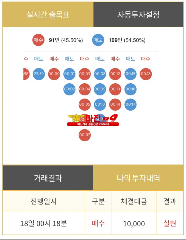 비트맨 페이백점 수익인증