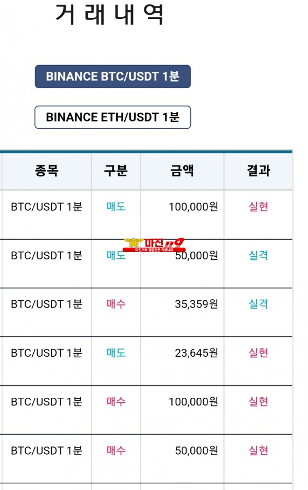 비트맨 꽃다발점 수익인증 연승인증