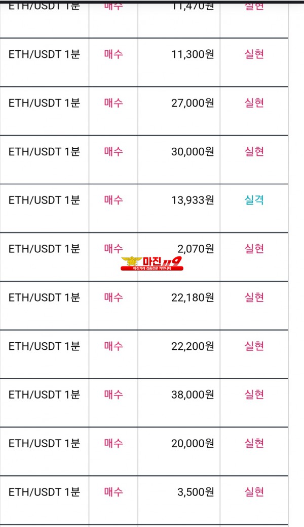 비트맨 꽃다발점 수익인증 7연승인증