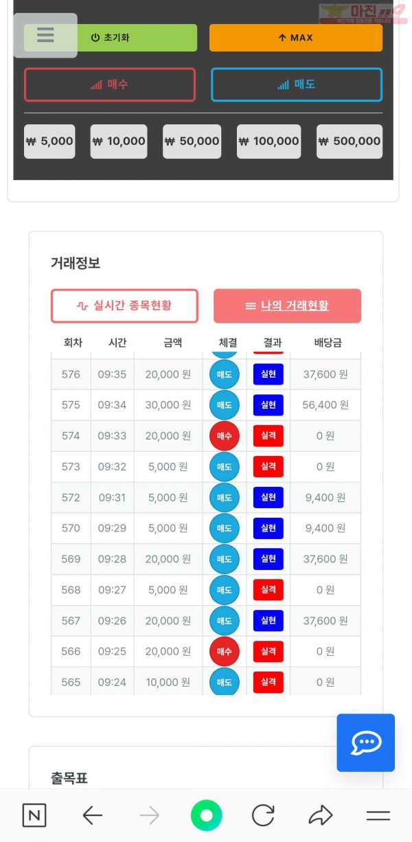 퍼스트한국점