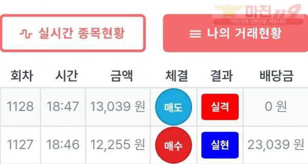 11월 연승왕이벤트 최강지점 12연승 참여합니다.