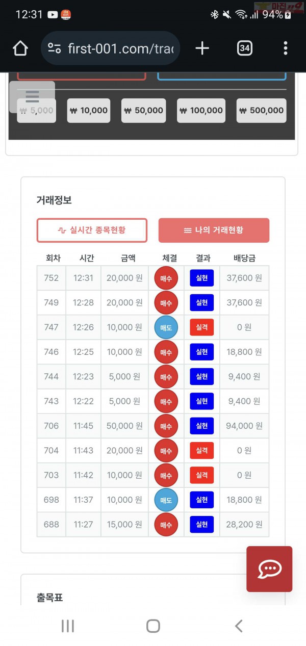 퍼스트 한국점 수익인증