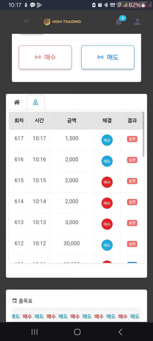 페이백점 수익인증