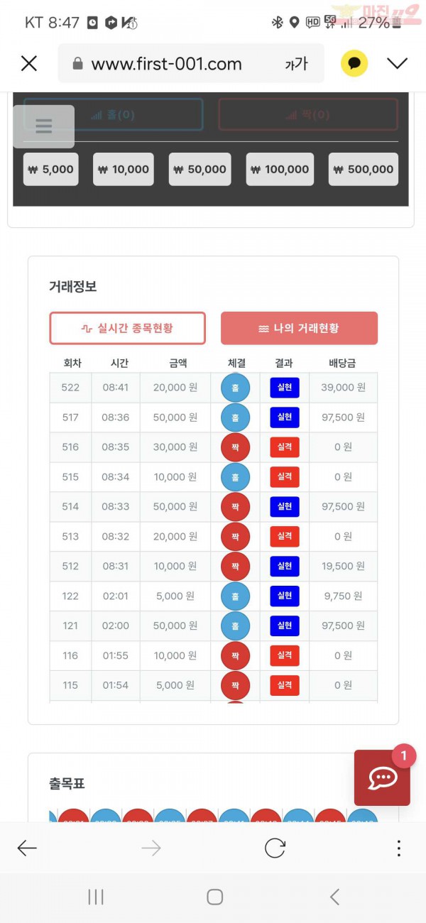 퀸즈점 수익인증