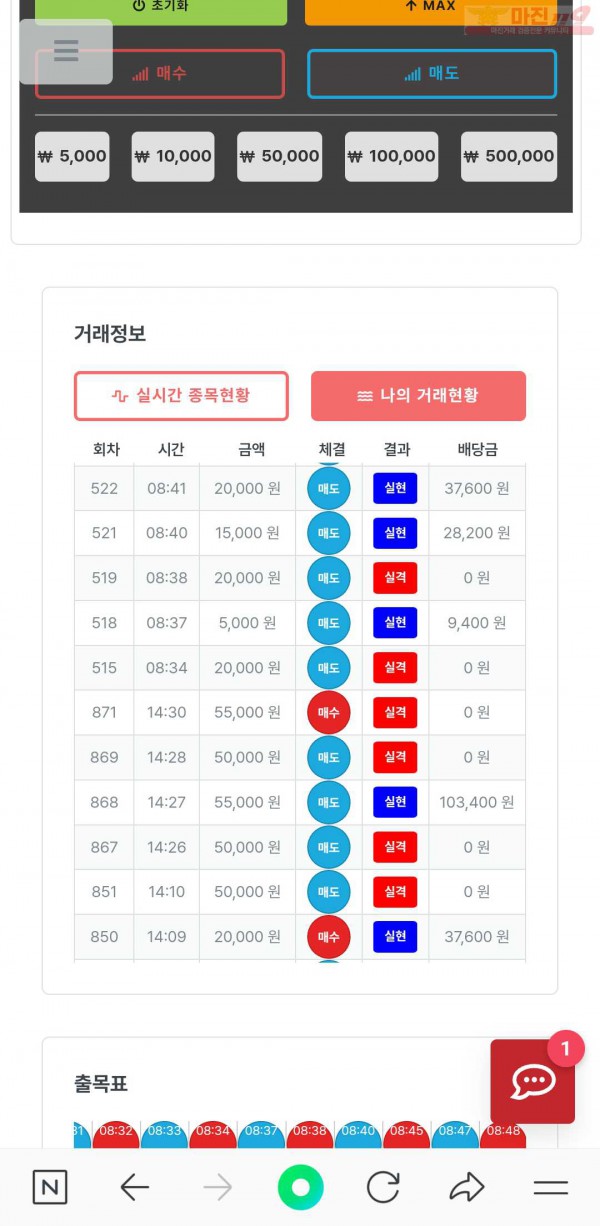 퍼스트한국점