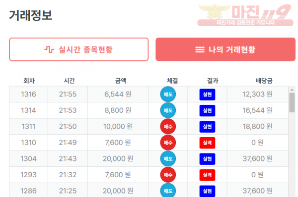 퍼스트 한국 수익인증