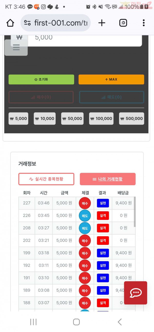 신뢰점 수익인증